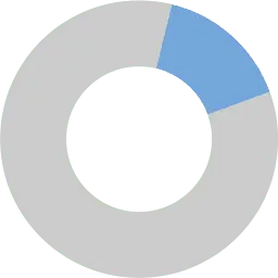 Amadolaw.com Favicon