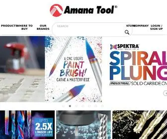 Amanatool.com(Router Bits) Screenshot