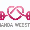 Amandawebsterhealth.com Favicon