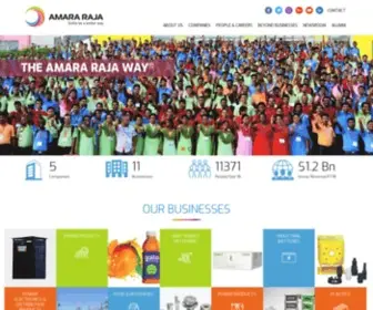 Amararaja.co.in(Amara Raja Group) Screenshot
