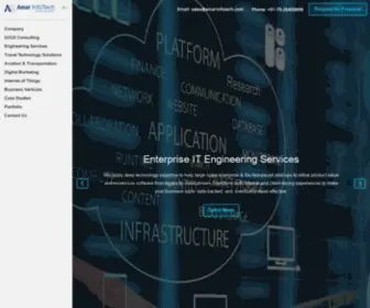 Amartechnolabs.com(Travel & Aviation Technology Company) Screenshot