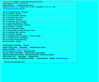 Amateur-Radio.org(Sunnyvale) Screenshot