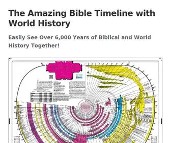 Amazingbibletimeline.com(Easily See 6017 Years of Biblical and World History Together) Screenshot