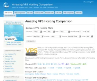 AmazingVpshosting.com(Amazing VPS Hosting Comparison) Screenshot