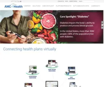 Amchealth.com(AMC Health) Screenshot