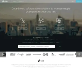 Amee.com(The Intelligent Supply Chain) Screenshot