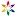 Americandyestuff.com Favicon