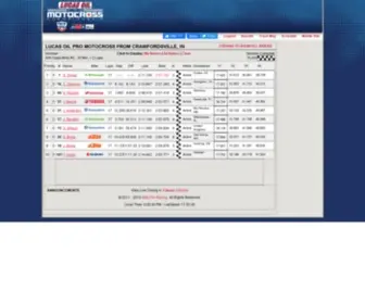 Americanmotocrosslive.com(AMA Pro Motocross) Screenshot