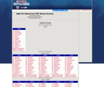 Americanmotocrossresults.com(AMA Pro Motocross) Screenshot