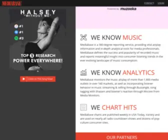 Americasmusiccharts.com(Mediabase) Screenshot