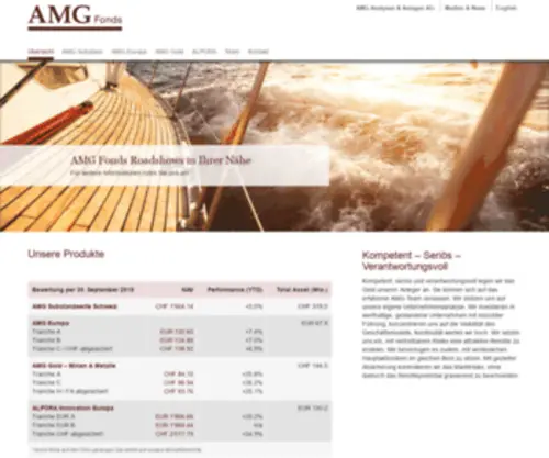 AMG.ch(AMG) Screenshot
