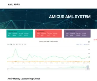 Amlapps.sg(AML APPS) Screenshot