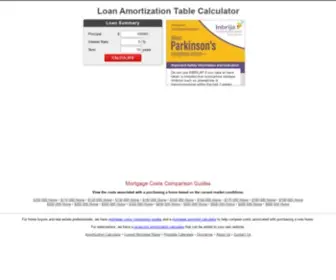 Loan Amortization Table Calculator