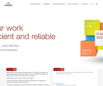 Anabatic.com(PT Anabatic Technologies Tbk) Screenshot