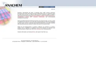 Anachemlabs.com(Anachem Labs) Screenshot