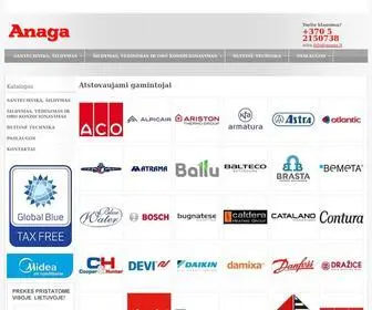 Anaga.lt(Meta keys) Screenshot