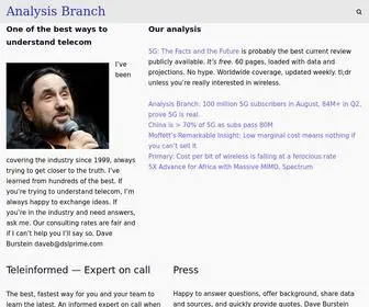 Analysisbranch.com(Analysis Branch) Screenshot