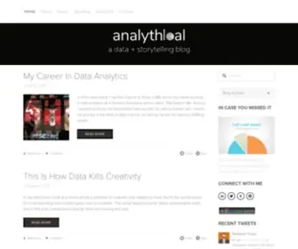 Analythical.com(Analythical) Screenshot