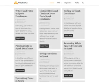 Analyticshut.com(Proudly Managed By ServerAvatar) Screenshot