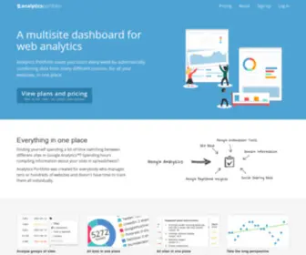 Analyticsportfolio.com(Analyticsportfolio) Screenshot