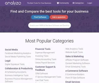 Analyzo.com(Compare & Find the best software tools for your Business) Screenshot