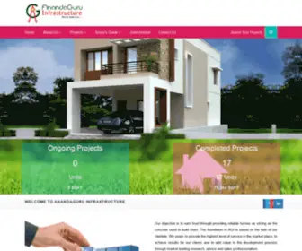 Anandaguru.com(Anandaguru) Screenshot