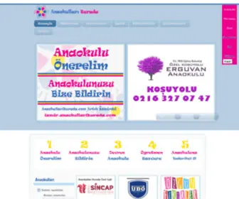 Anaokullariburada.com(Anaokulları) Screenshot