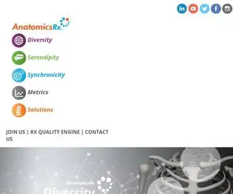 Anatomicsrx.com(AnatomicsRx) Screenshot