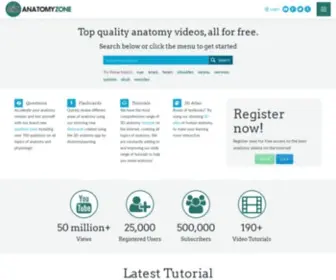 Anatomyzone.com(Anatomyzone) Screenshot