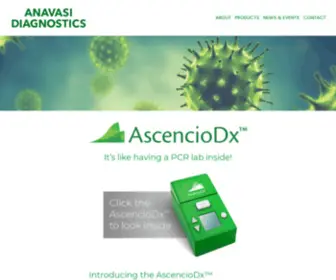 Anavasidx.com(Anavasi Diagnostics) Screenshot