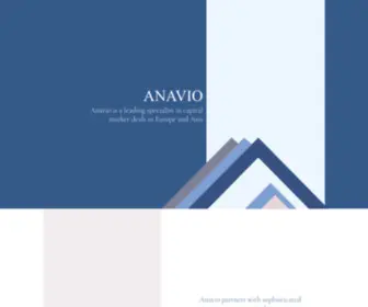 Anaviocap.com(Anavio) Screenshot