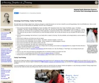Ancestryprinting.com(Genealogy Chart Printing & Family Tree Printing Services) Screenshot