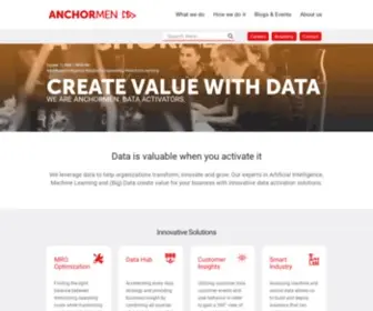 Anchormen.nl(We're a big data consultancy company. We believe that data) Screenshot