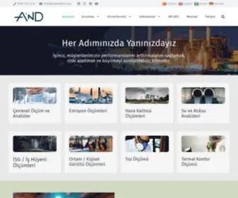 Andanaliz.com(AND Analiz) Screenshot