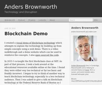 Anders.com(Personal blog) Screenshot