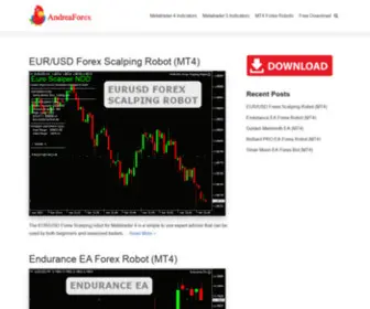 Andreaforex.com(Download thousands of the best free Forex trading indicators for Metatrader 4 (MT4)) Screenshot