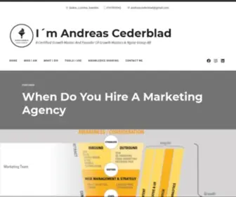 Andreascederblad.com(Andreascederblad) Screenshot