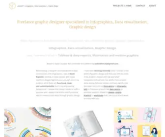 Andresft.com(Infographics, Data visualization, Graphic design) Screenshot