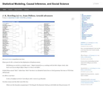 Andrewgelman.com(Statistical Modeling) Screenshot