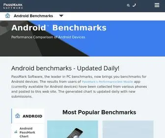 Androidbenchmark.net(Passmark android benchmarks) Screenshot