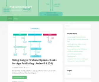 Androiddevelopment.org(Android Development) Screenshot