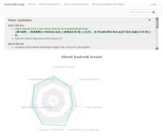 Androidinvest.com(乌龟量化) Screenshot