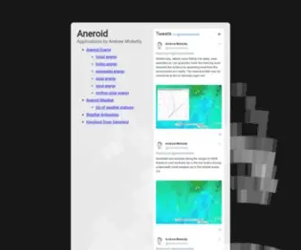 Anero.id(Applications by Andrew Miskelly) Screenshot