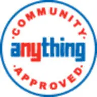 Anewyorkthing.com Favicon