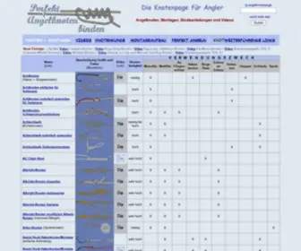 Angelknotenpage.de(Knotenpage) Screenshot