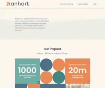 Anhart.ca(Anhart) Screenshot