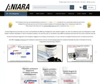 Aniara.com(Shaping the Future with Innovative Solutions) Screenshot