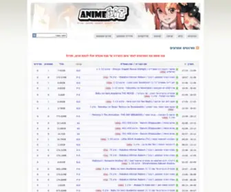 Animebit.net(Animebit) Screenshot