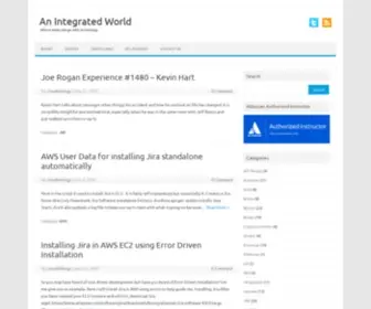 Anintegratedworld.com(Where ideas merge with technology) Screenshot