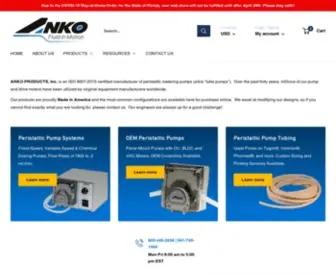 Ankoproducts.com(ANKO Products) Screenshot